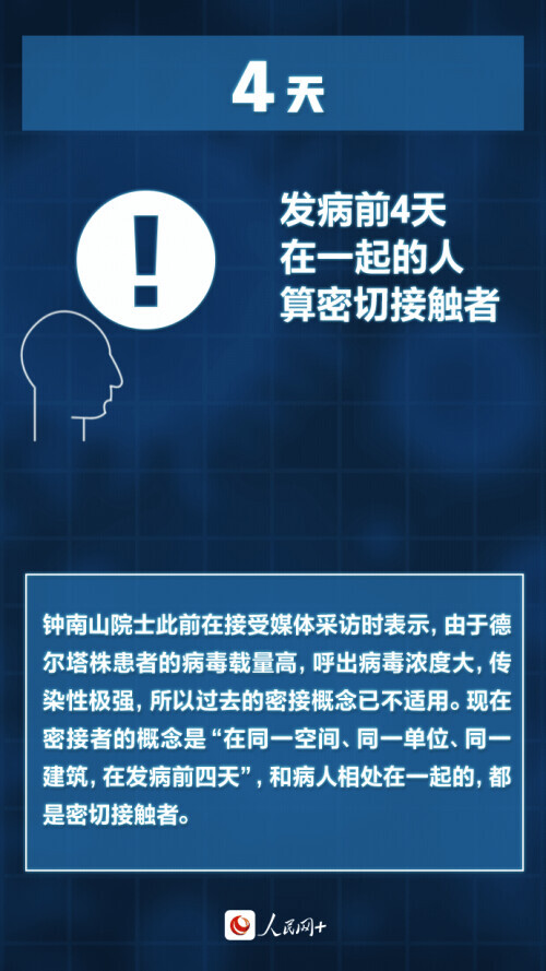 直面“德爾塔”，心中要“有數(shù)”