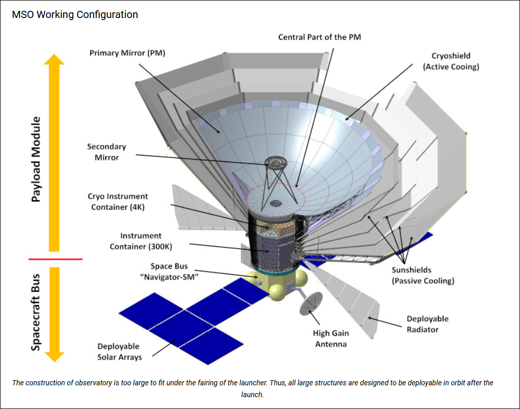 ����˹��׼�����к����⹲��̫������̨