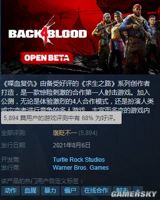 《喋血复仇》B测Steam褒贬不一：价格太贵保熟吗？