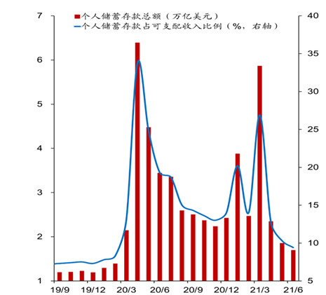 �������¾۽��߳ɳ�����Ѹ�׶Ե�ǰ����������˼��