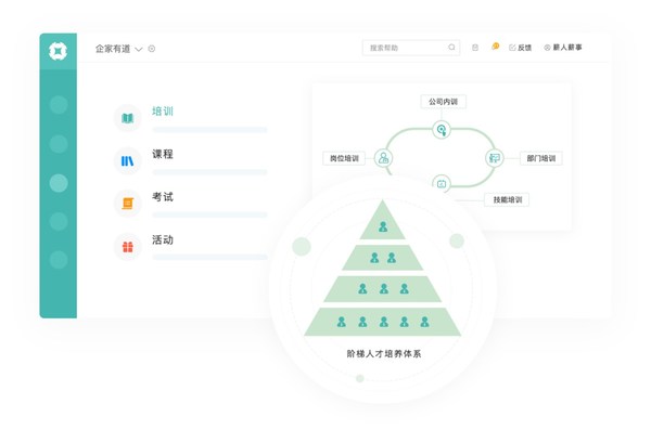 н��н�·��������۲�����ҵ������Դ���ݻ�������������ƶ���ҵ������Ч