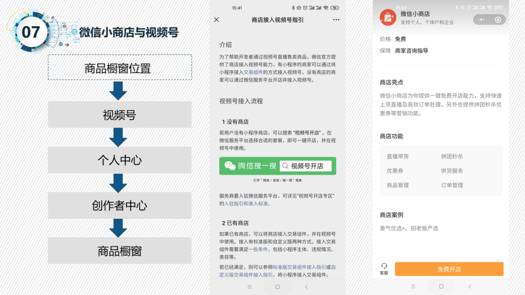 从0到1打造视频号（1）：视频号生态