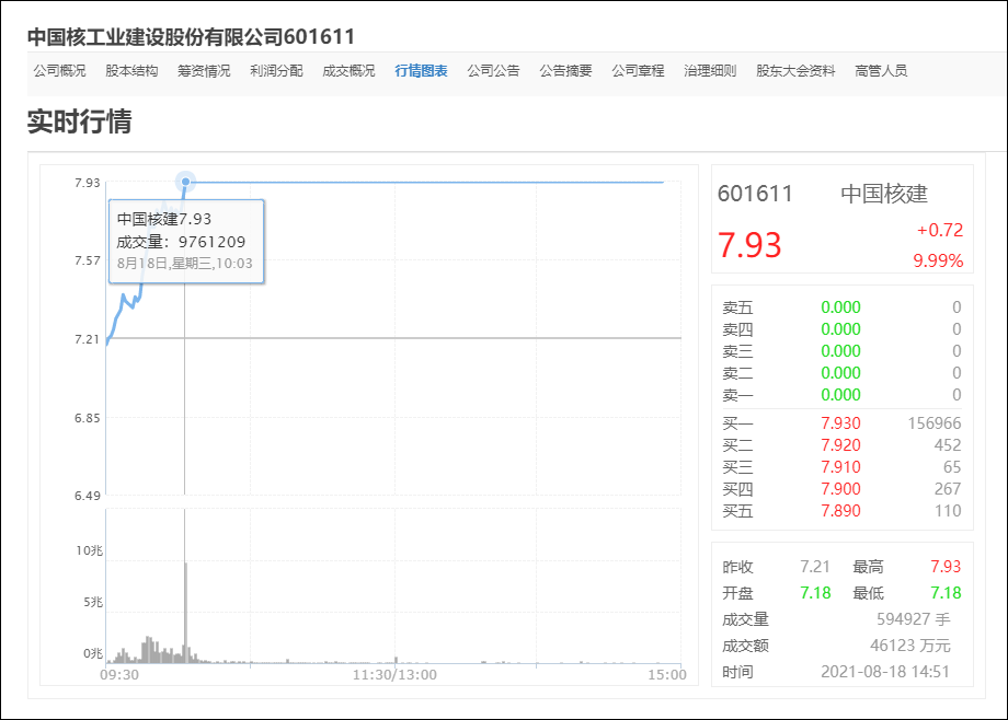 �й��˽���¶������������ǩ��ͬ��ͬ��������4��