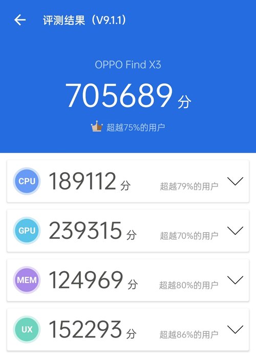 目前性能處于第一梯隊的手機處理器都有哪些？