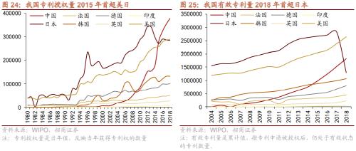 人口结构转型背景下共同富裕利好哪些领域？关注六大产业趋势变化