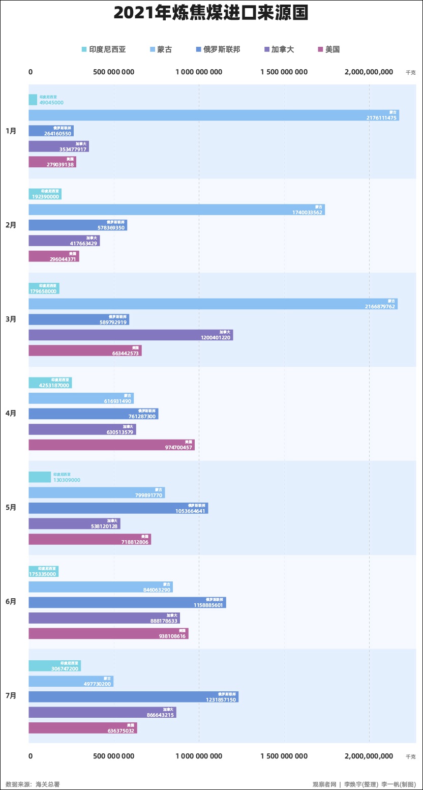 ���ɻ�����������ú̿����������ú���衱�������������