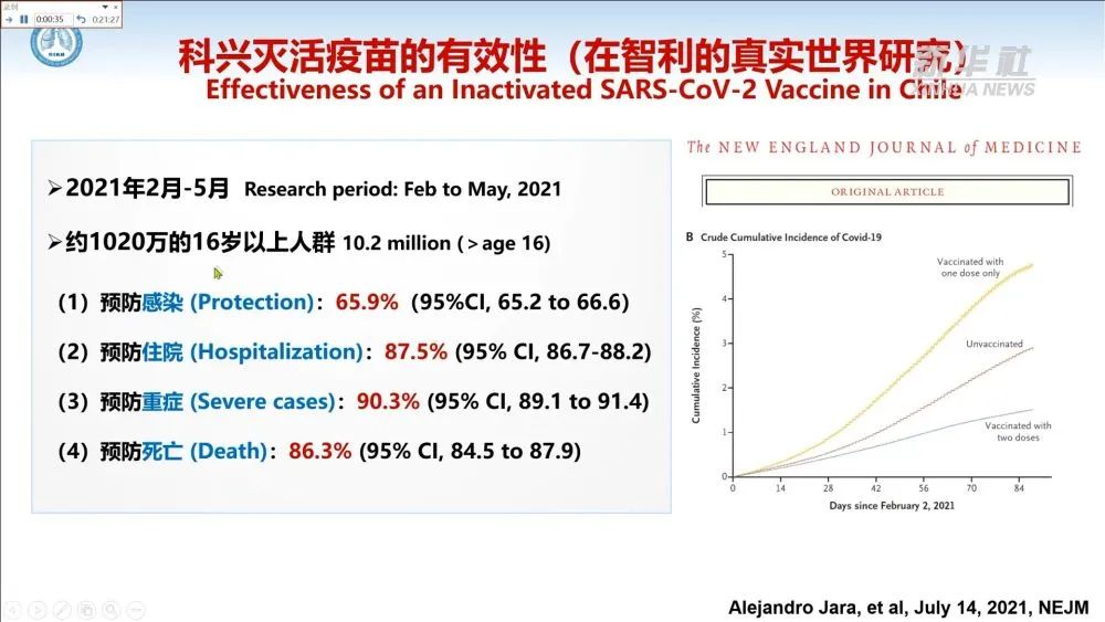 中国疫苗有效性、第三针加强针……钟南山作出最新研判