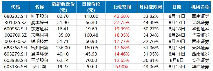 突发！喀布尔机场附近发生连环爆炸，13美军死亡，爆炸已致73人死亡！拜登誓言报复：不会原谅！| 早报