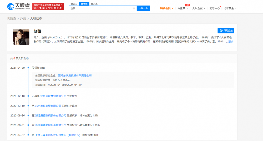 赵薇资本布局已超20年！关联14家企业，其中8家为存续状态6家千万股权被冻结