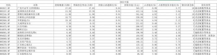 4天涨近18%！华东数控收获五连板！万亿赛道“工业母机”忽然成新风口，哪些基金可以布局？