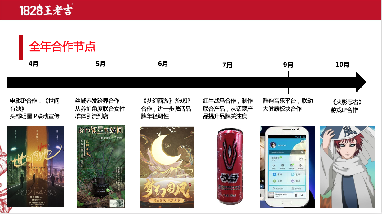 王老吉跨界新茶飲困局：被指虛假招商、不兌現承諾，加盟商自稱淪為“韭菜”