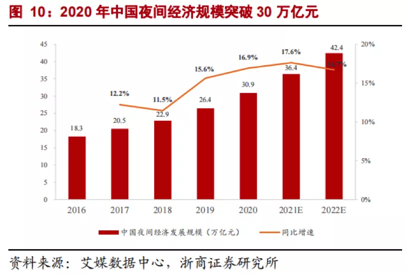 海伦司上市：“酒局文化”可以没有，但酒馆文化说来话长