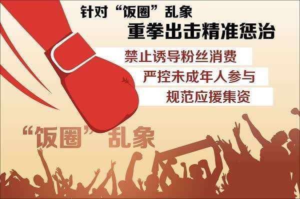 中紀(jì)委網(wǎng)站：斬?cái)鄪蕵?lè)圈亂象背后的資本鏈條