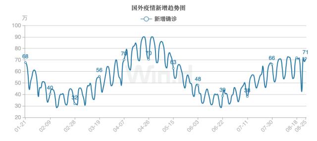 2021年9月宏观经济以及各类资产投资机会展望