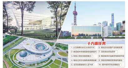十大任务出炉！上海未来五年文化发展将这样发力