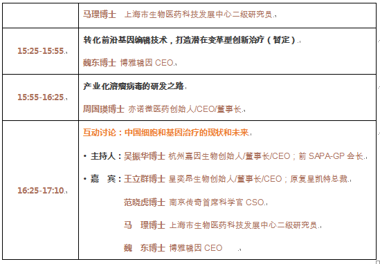 中国生物医药创新的机遇与挑战 美中医药开发协会SAPA2021中国年会
