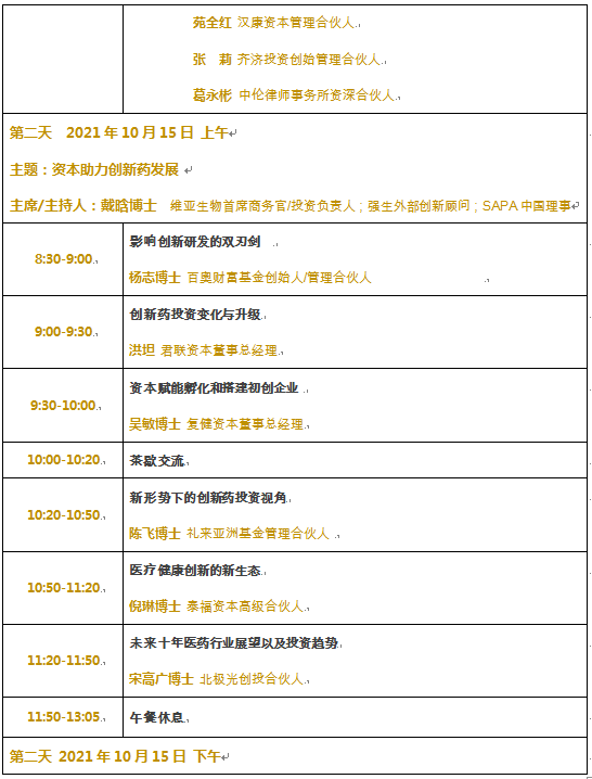 中国生物医药创新的机遇与挑战 美中医药开发协会SAPA2021中国年会