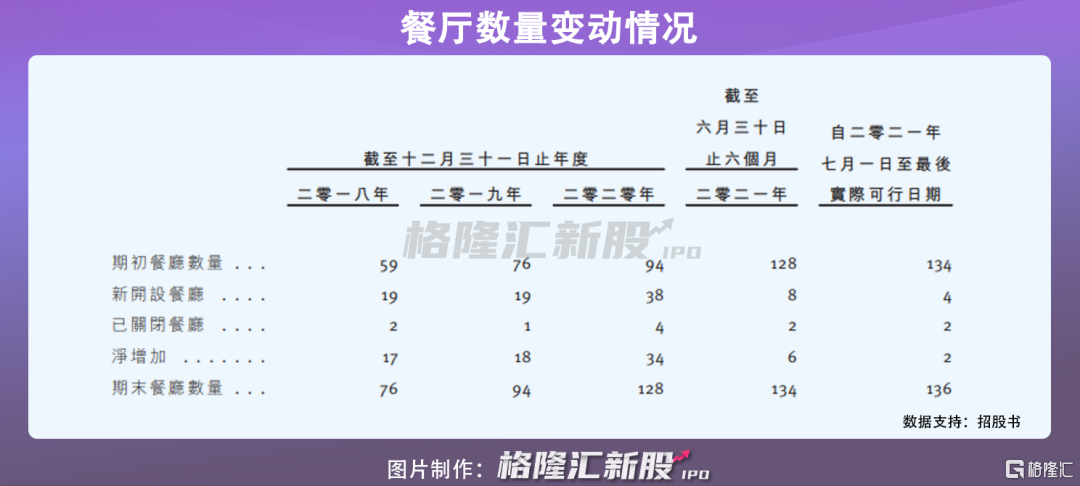 捞王，捞出的是真金还是泡沫？