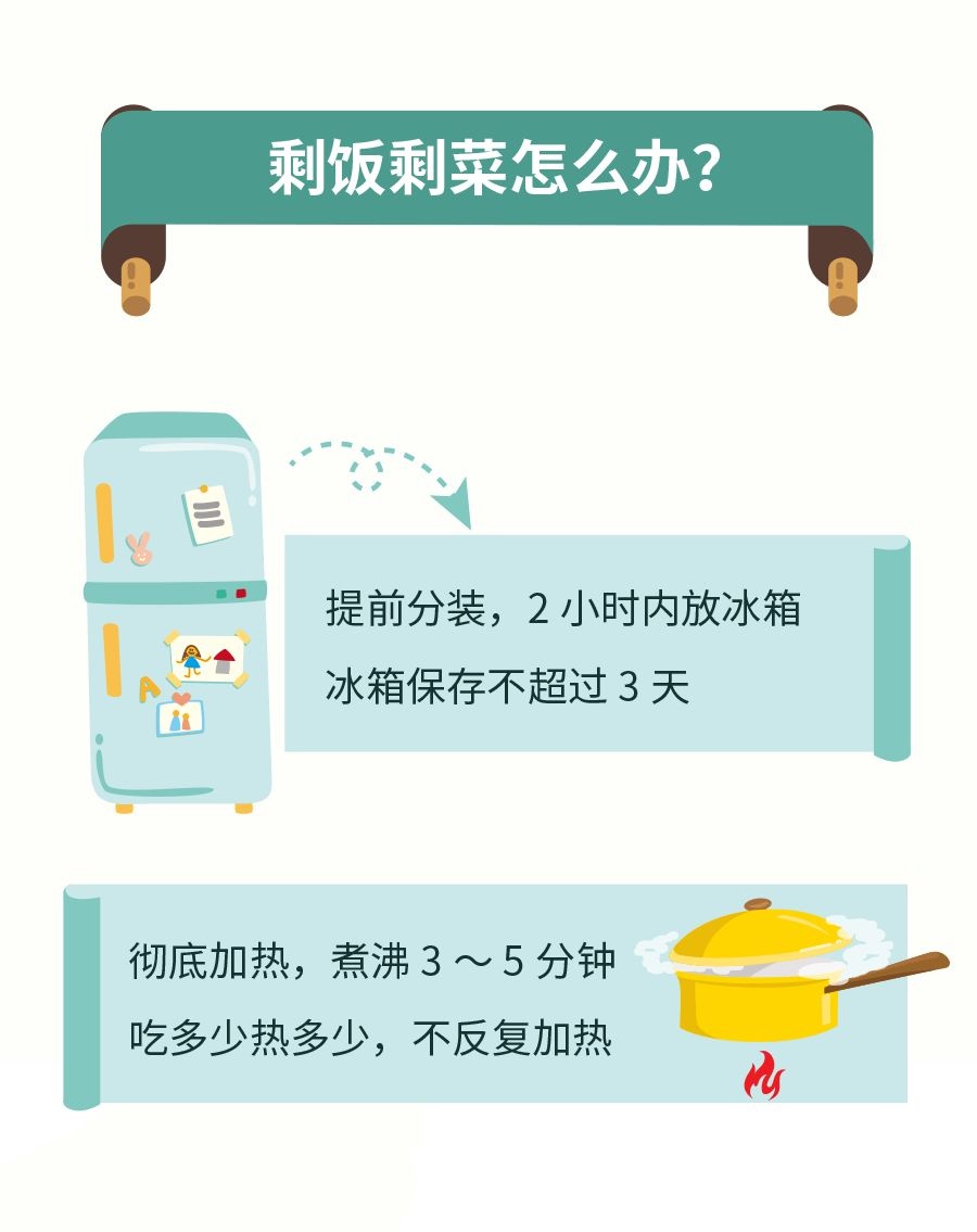 这些食品安全知识，你知道么？