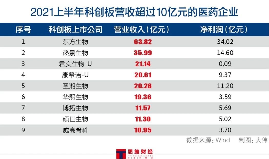 集采政策频出引发医药板块震荡 估值修复大概率演绎