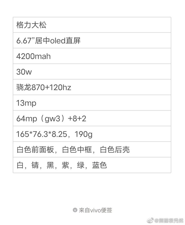 Z科技早餐：iPad mini 6将至，魅蓝青年良品定名