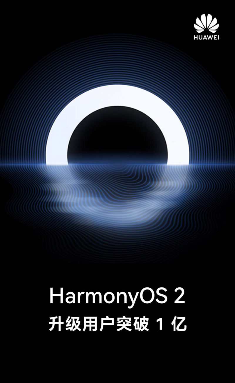 华为余承东：HarmonyOS 2升级用户数突破1亿