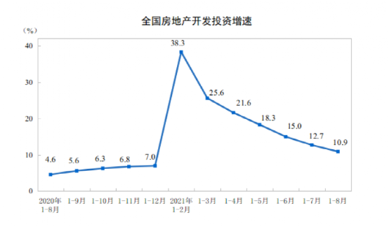 刚刚，楼市传来大消息