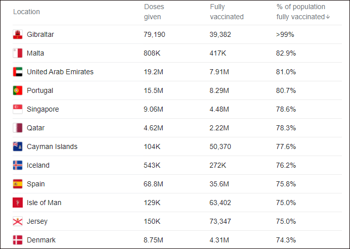 �й���������ʳ�70%����ý���й�ʵ��Ⱥ�����ߵġ���̱���