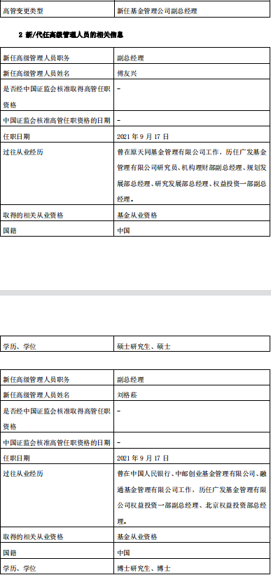“绩优则仕”？明星基金经理傅友兴、刘格菘升任广发基金副总