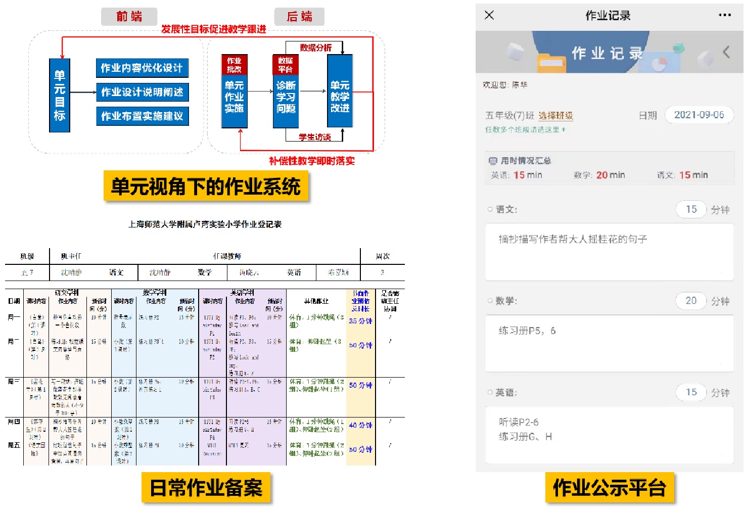 “双减”后的上海师范大学附属卢湾实验小学(图8)