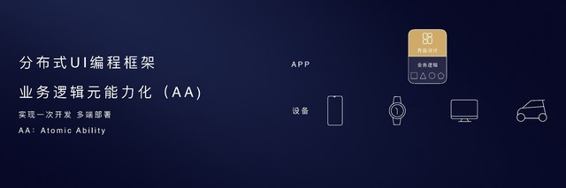 华为再发系统 回顾华为系统自研历程