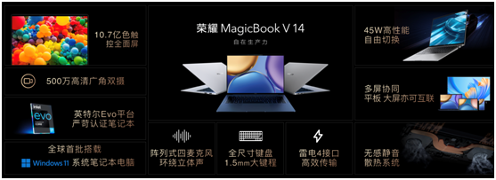 荣耀MagicBook V 14领衔众新品上市，全场景智慧融合新体验