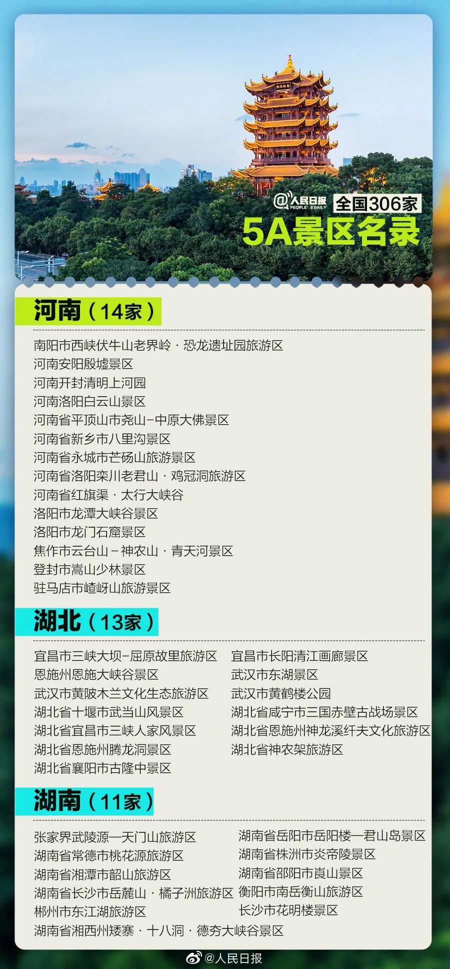 天下306家5A景区，国庆你最想去哪家？名单收好！