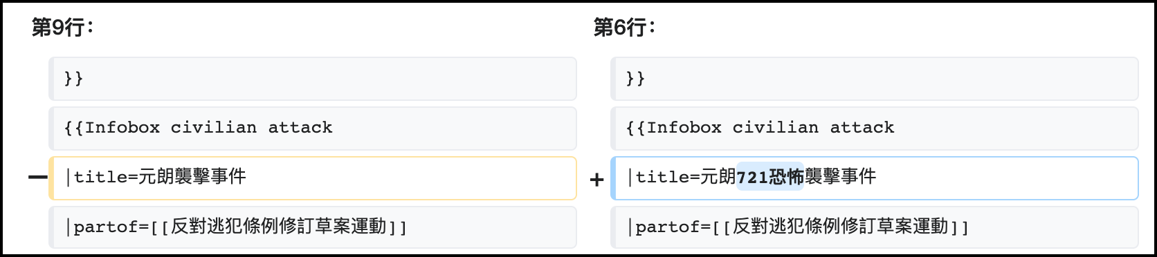 �����죺���й��༭����������ϴ����ά���ٿ�����ʲô��