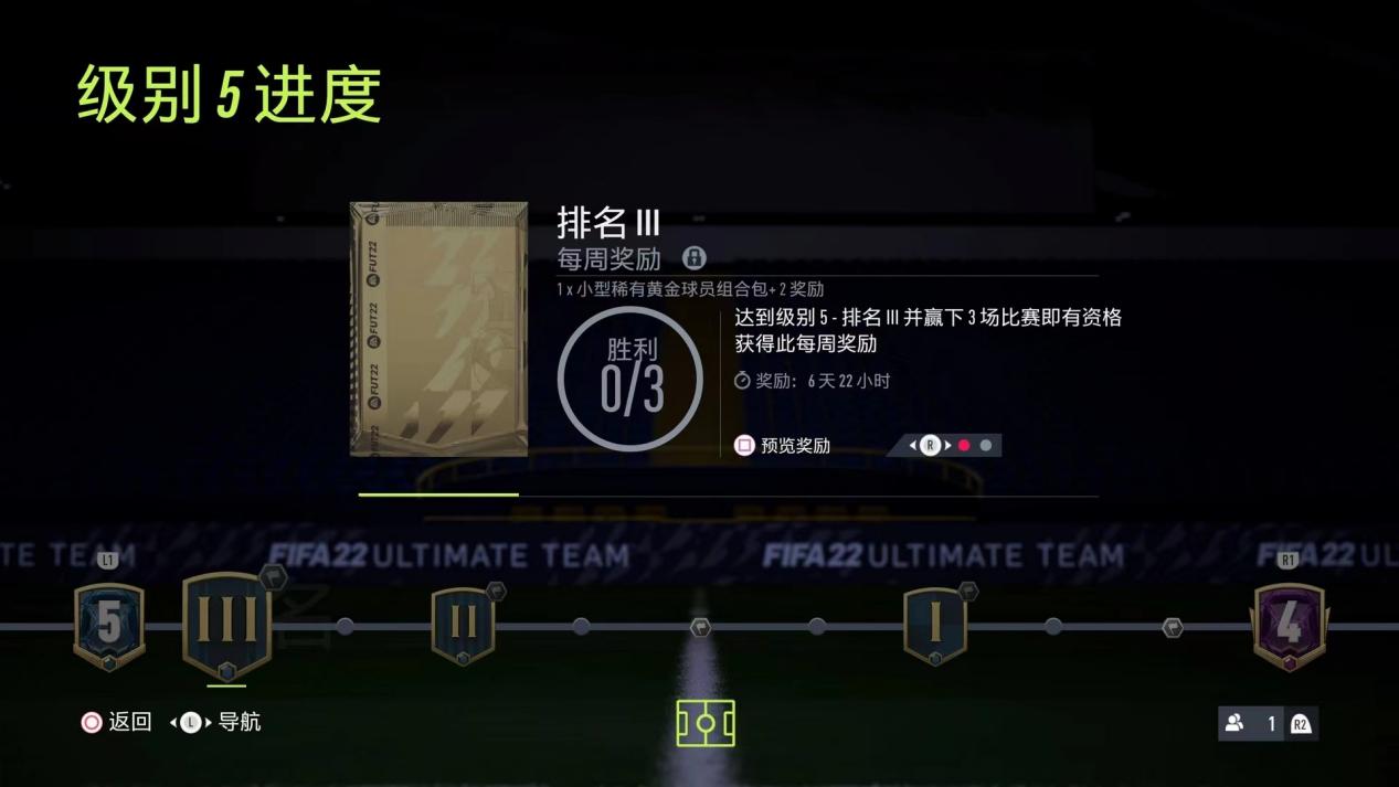 《FIFA 22》評測:進化幅度有限 UT模式減負