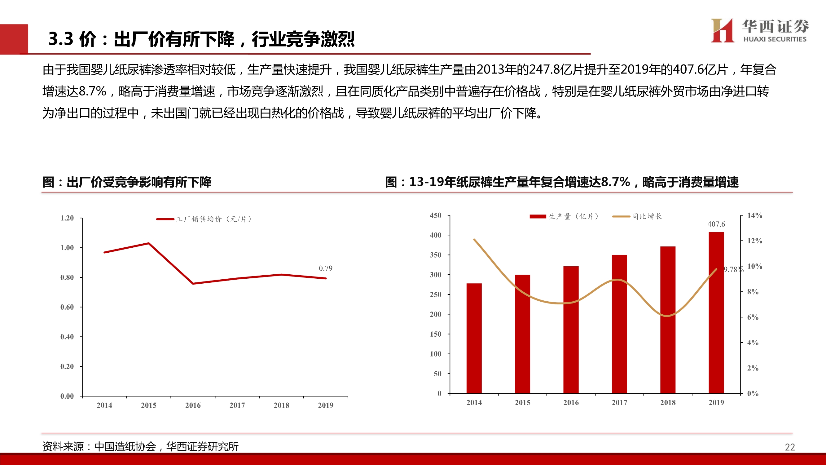 个护行业深度报告：质造升级&新零售渠道驱动，助力国产品牌