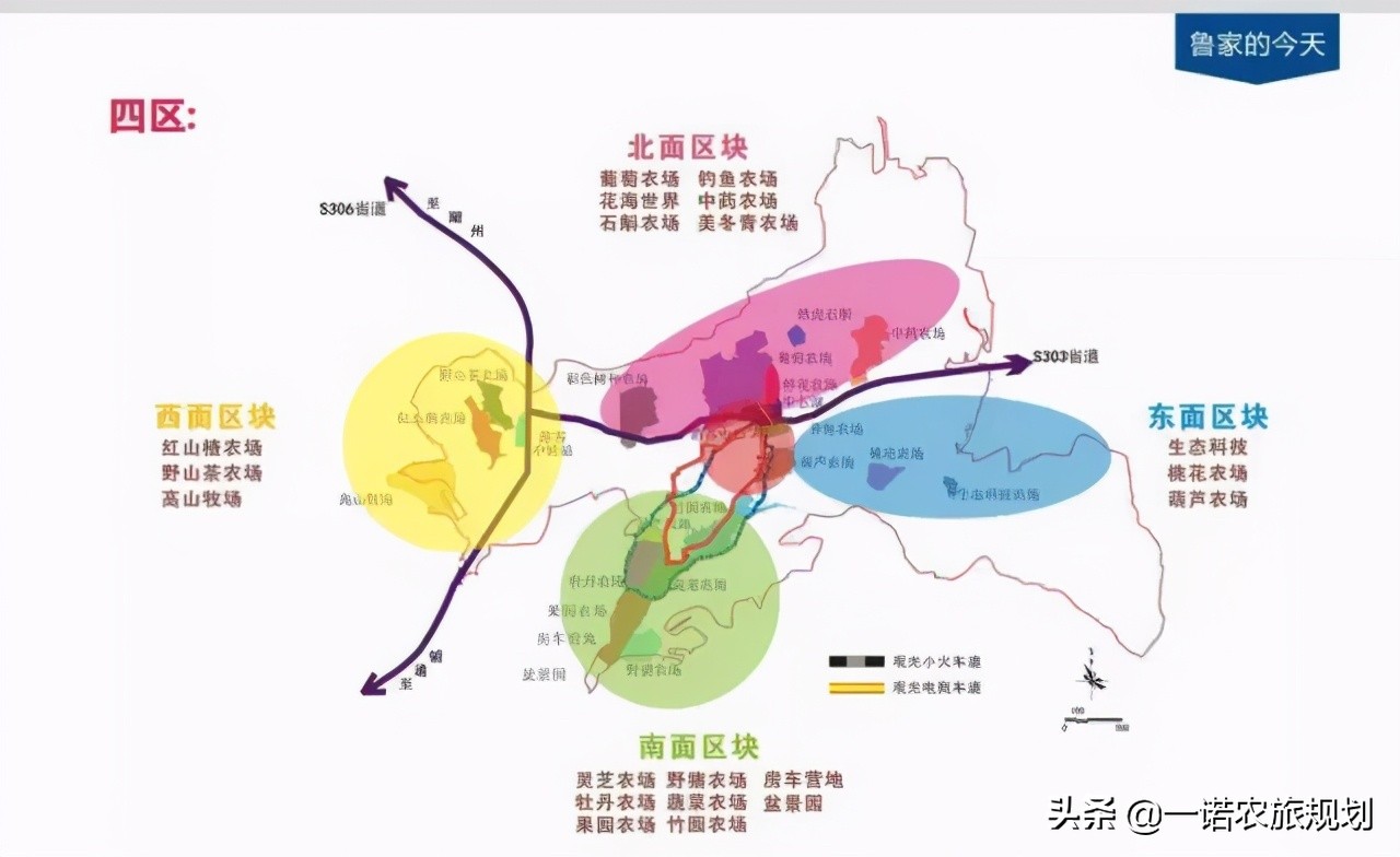 鄉(xiāng)村旅游開發(fā)的四大誤區(qū)有哪些？