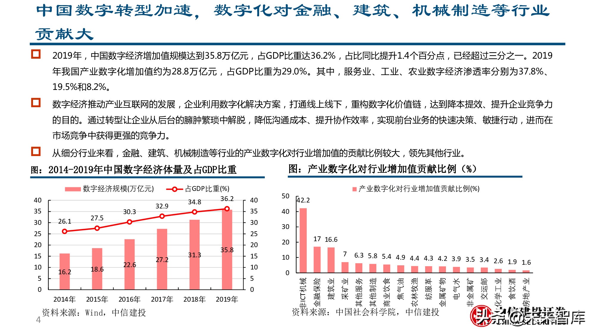 金融科技专题报告：银行IT产业链价值分析