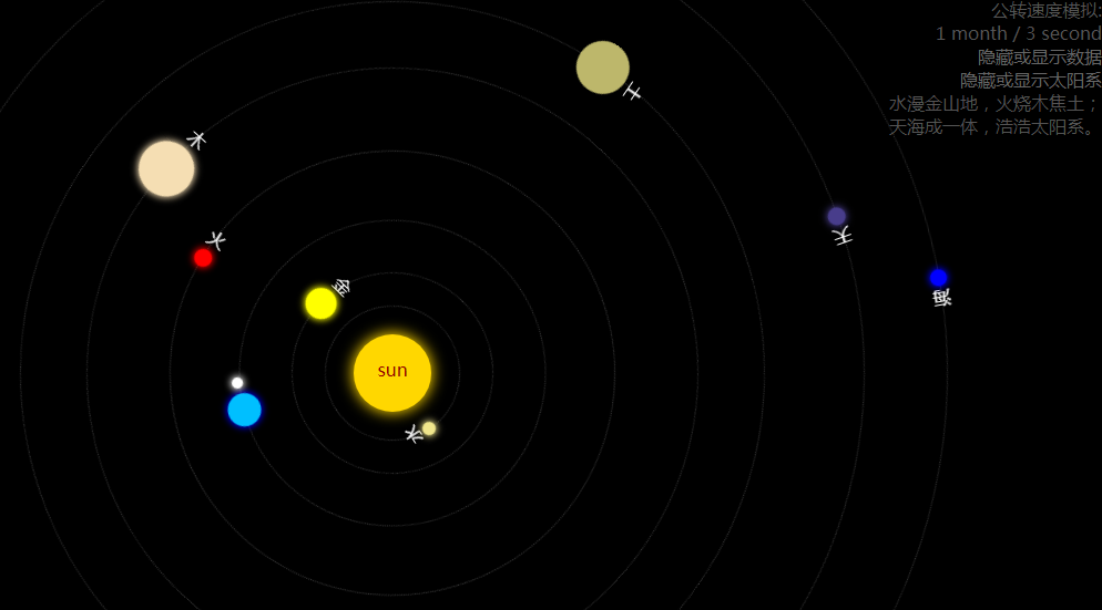 Csså¨ææ¨¡æå¤ªé³ç³»å«å¤§è¡æçè¿è¡ ç®åçå'3då¤æç å¶ä» èèèµ