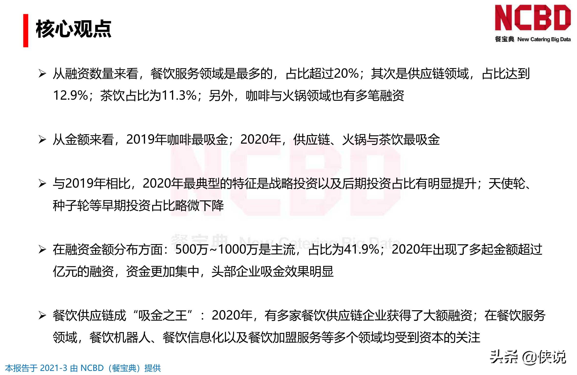 2020-2021年中国餐饮行业投融资分析报告