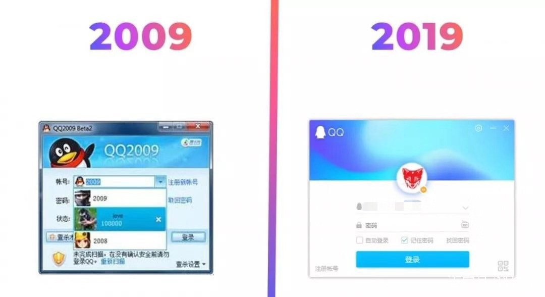 10 年前的微信、QQ、手机，没想过会变成今天这样