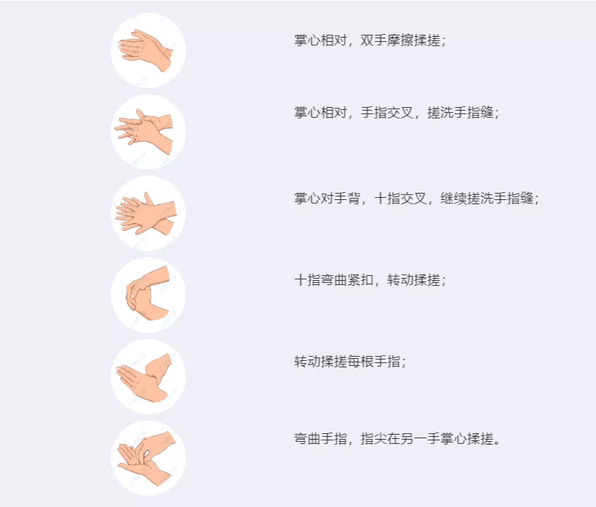 局部地区疫情反复，每个人都必须收好这份新冠肺炎日常防护指南