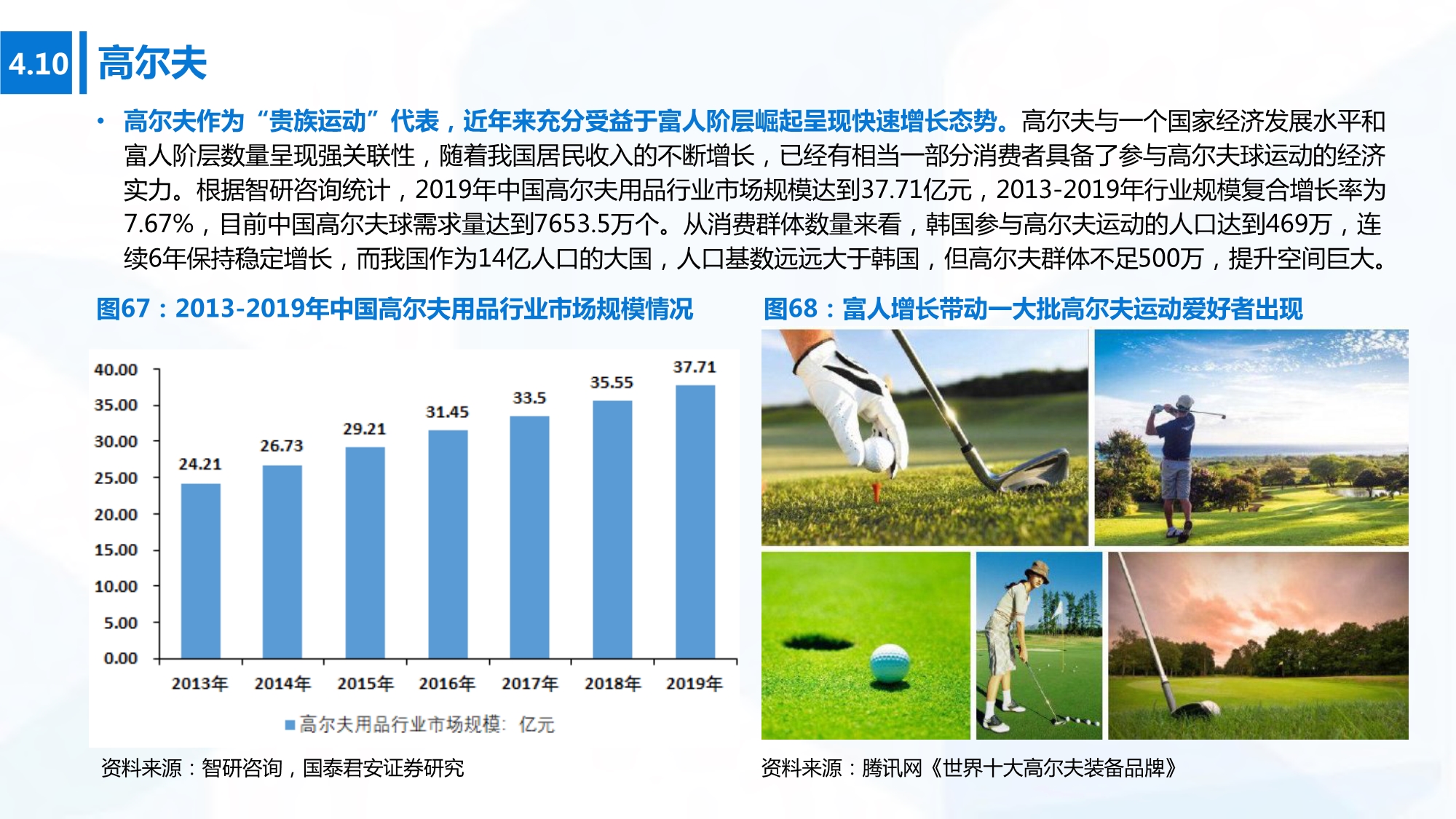 2020年高端消费行业研究：开启下一个黄金十年