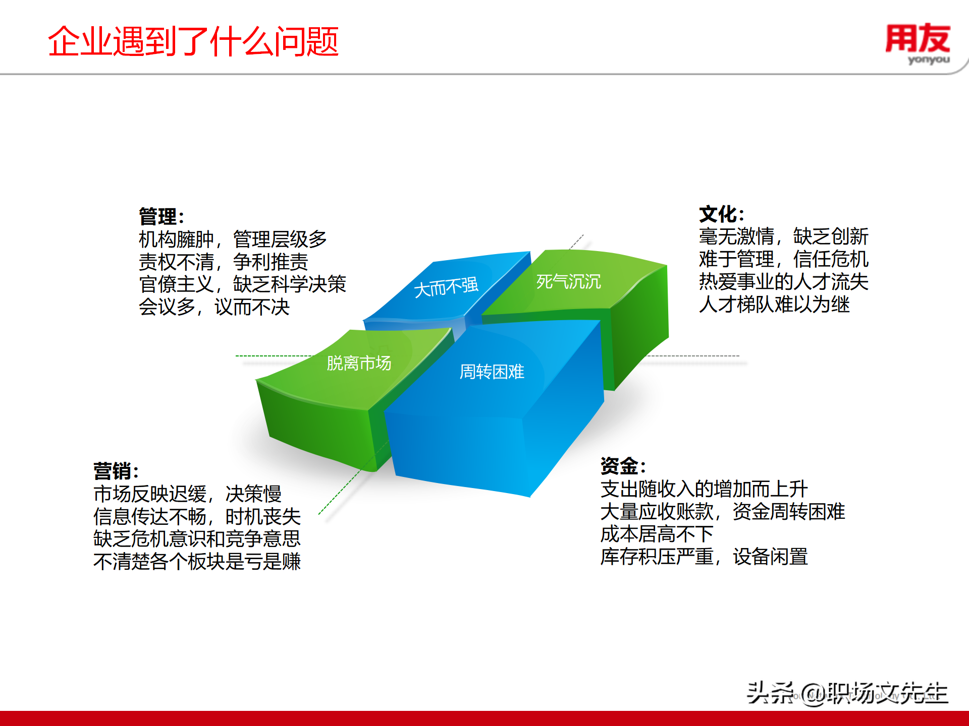 企业如何进行阿米巴经营 92页阿米巴经营原则 阿米巴组织构建 资讯咖