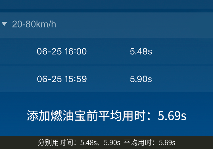 燃油寶真的能除積碳嗎？實測來看看