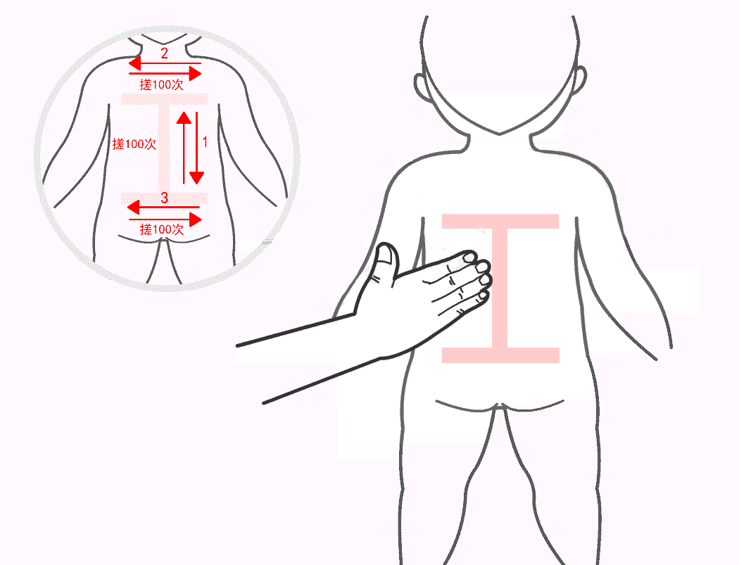 1個�傻瓜式�摩擦手法，提高孩子免疫力，趕走�咳嗽�