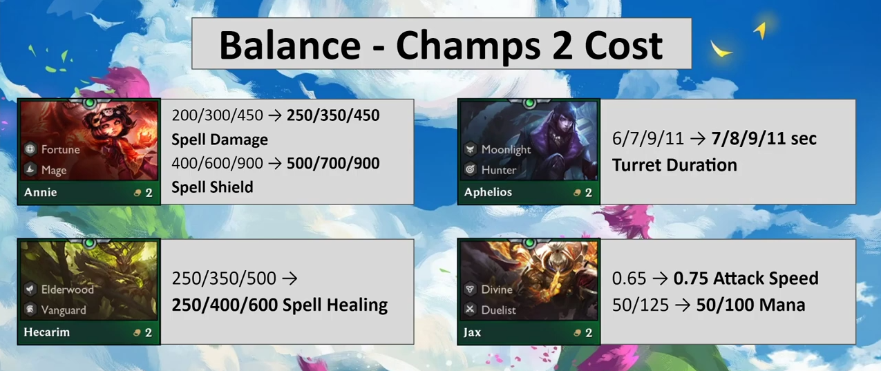 云顶之弈10.20版本更新预告：灵魂莲华羁绊削弱！福星大增强