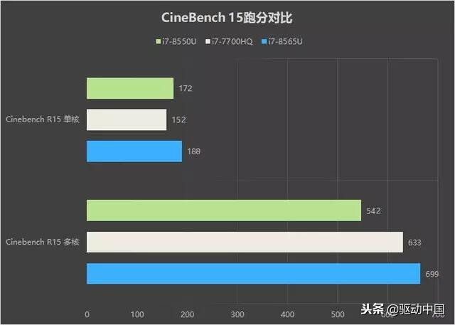 13寸最强轻薄本，华为笔记本MateBook 13评测