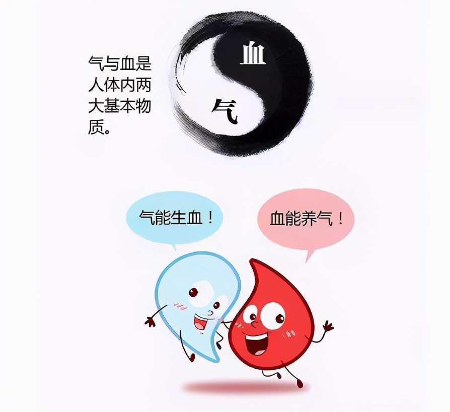漫谈人体阴阳平衡与虚实应用的差异