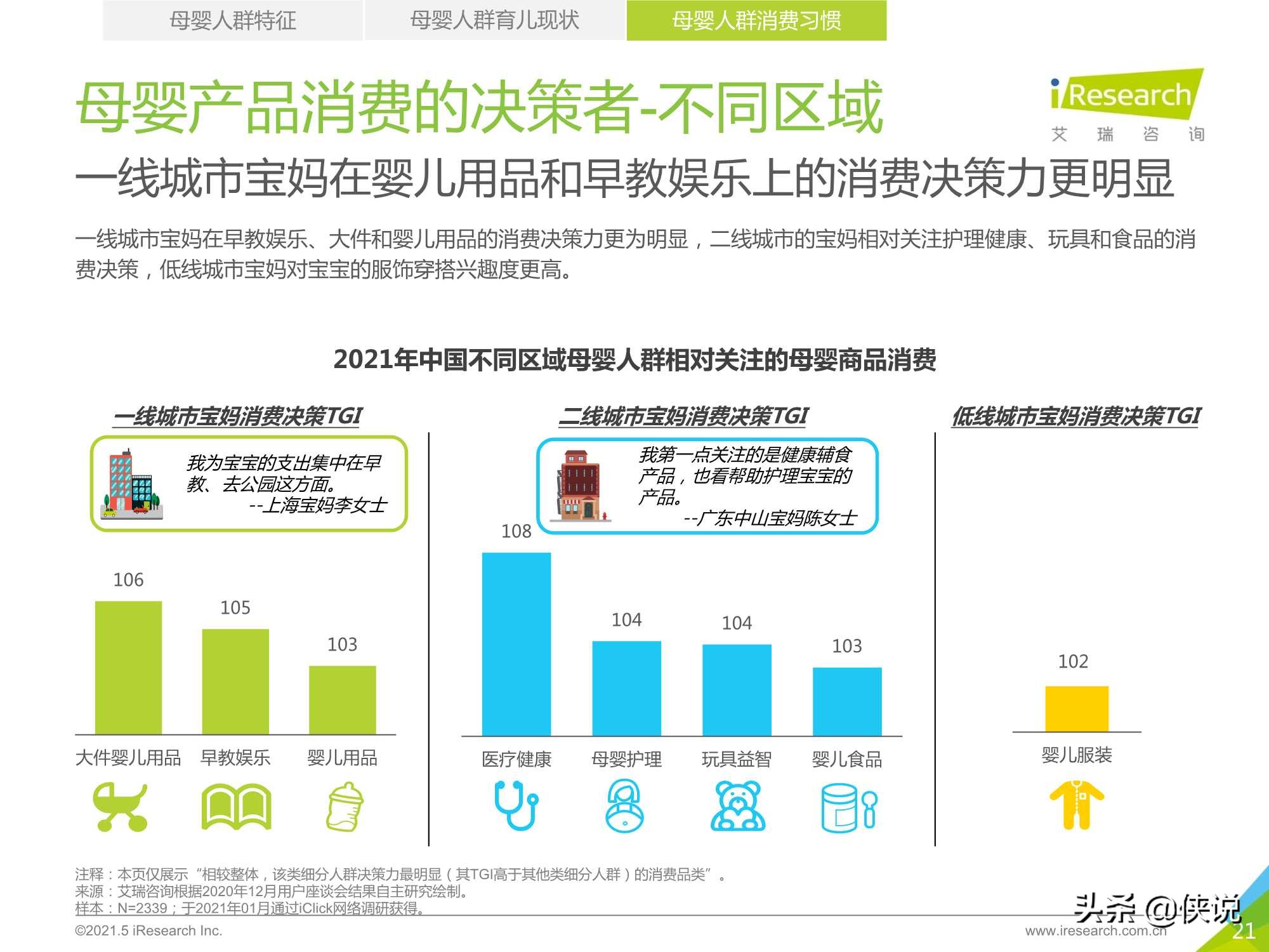 2021年中国母婴人群消费及信息获取渠道研究报告（艾瑞）